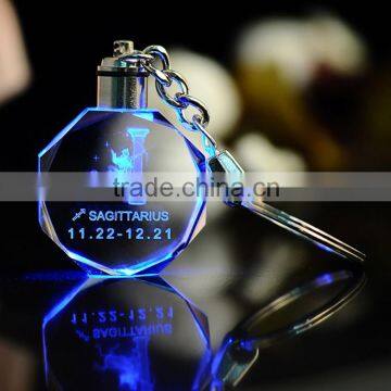 Promotional Engraved Crystal Smart Car Keychain photo-4