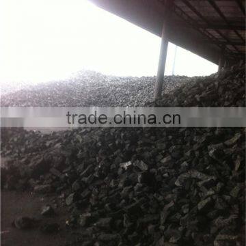 80-120mm Foundry Coke With High Quantity of SGS Certificated photo-2