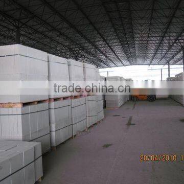 Sinoder Supply Autoclaved Aerated Concrete AAC Block Plant Manufacturing Equipments photo-6