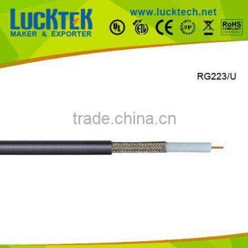 RG223/U