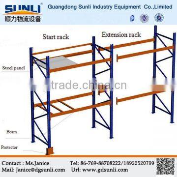 Heavy Duty Metal Storage Warehouse Shelf