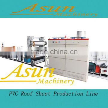 Qingdao PVC Wave Roof Sheet Machine---Plastic Machine