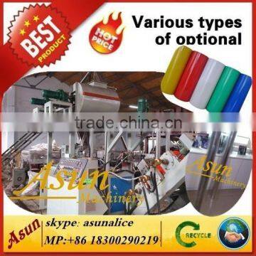 PET Sheet Extrusion Machine/PET sheet extruder