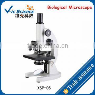 XSP-06 Monocular Biological Microscope For Students