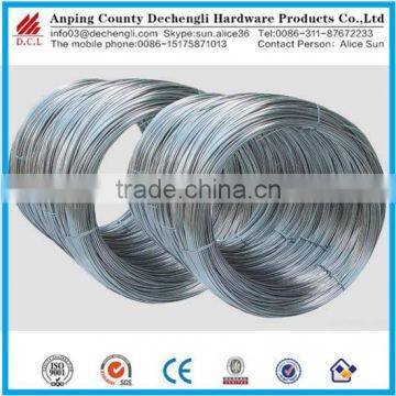 ss 304 stainless steel wire for mesh making