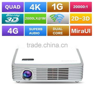 2014 Hot sales Cheap led mini projector for sony xperia z