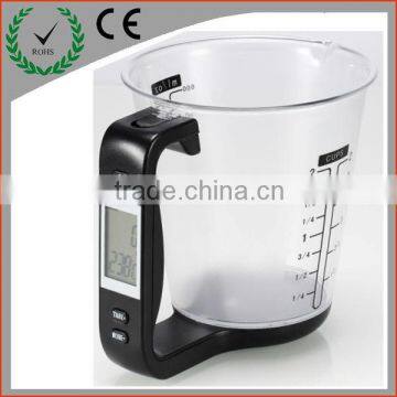 Digital measuring cup scale