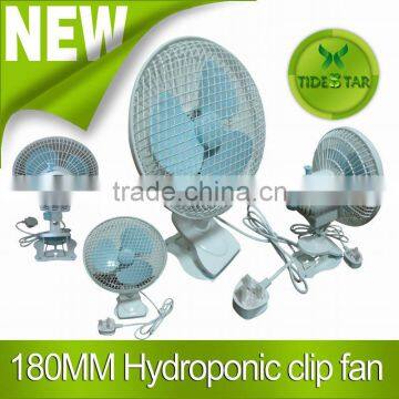 180mm Table clip fan for hydroponics