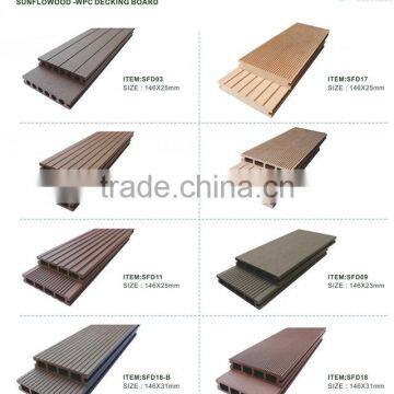 140mm*25mm 146*25mm Wpc Decking for Outdoor UV Resistant Waterproof Wood Plastic Composite Decking photo-6