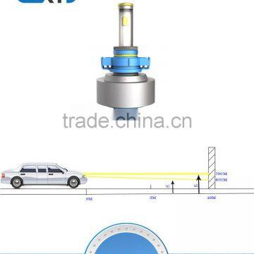 The Latest Version of H4 LED Automotive Head Lamp LED Headlamps LED Headlamps HID photo-4