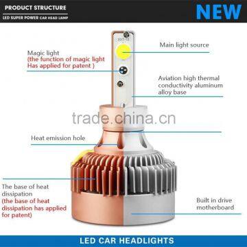 Good Material Quality Auto LED Head Light Latest 12V For All Car