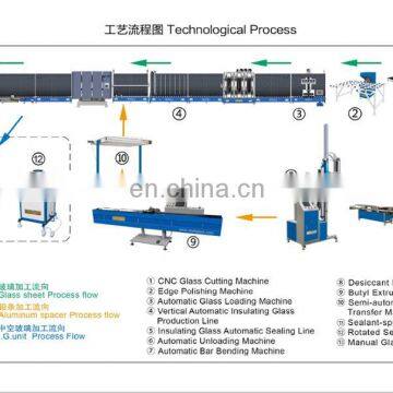 China Insulating Glass Silicone Extruder Sealant Sealing Robot - China Sealing Robot, Two Component Spreading Machine photo-2