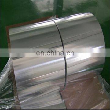 Polish 3003 Aluminum Roofing Sheet Making