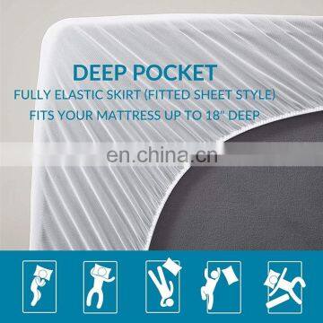 King Size Pvc Mattress Pads Customised Size To Meet All International Size System photo-5