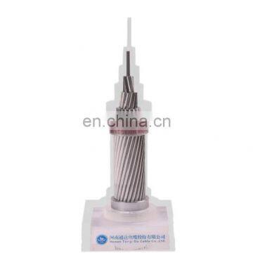 HNTDDL ACAR Aluminium Conductor Alloy Reinforced