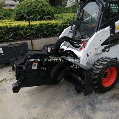 Skid steer Cold planer attachments