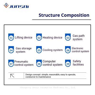 Thermal Riveting Welding Machine for Automotive Interior Components photo-3