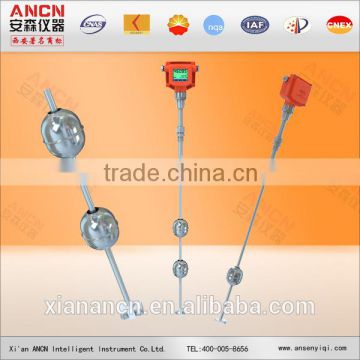 ACL-1 Series Digital Level Meter