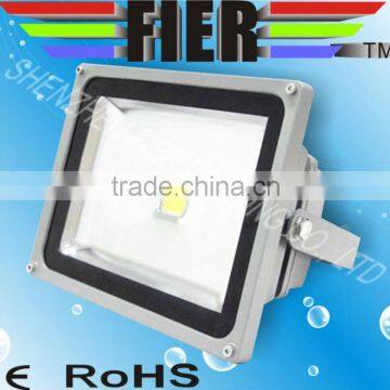 led flood light for Garden