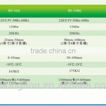 Factory Direct Sales Ultrasonic Lace Machine for the Best Price photo-5