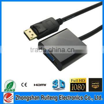 displayport to rca converter with cable manufacture