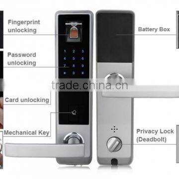 fingerprint door lock