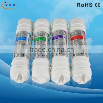 Food Grade ABS Housing Quick-Connect Replacement Filter Cartridge