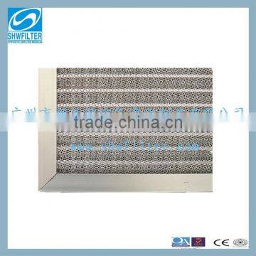 Metal mesh filter for Wax-spraying Room