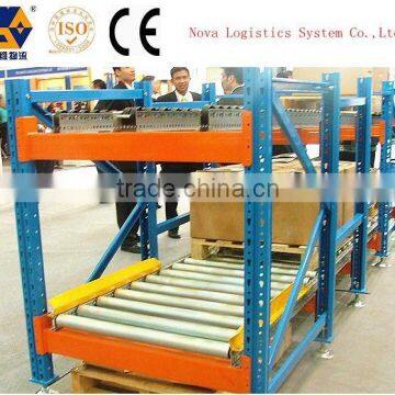 gravity racks Chinese Manufacturers