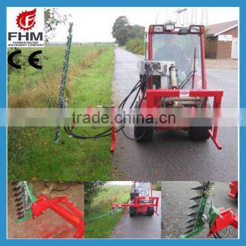 CE Garden Machines Grass Hydraulic Hedge Trimmer Scissors Grass Hedge Trimmer