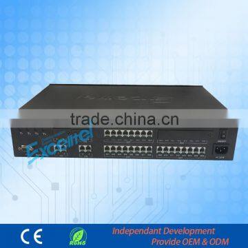 PABX system TP832-424 telephone exchange price