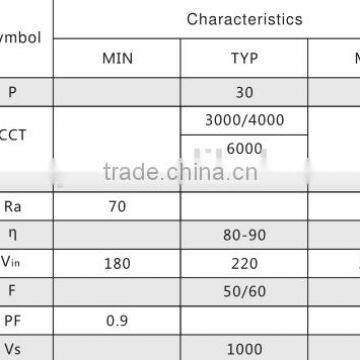 30w Square 80ra 80lm Driverless Odm Smd5730 ac Led Module Light Engine no Need Driver Flood Light Board photo-3
