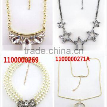 Newest Design 22k Gold Kundan Necklace Set