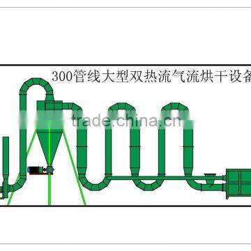 wood sawdust dryer/ drying equipment