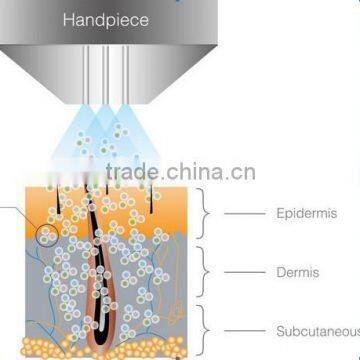 Water Oxygen Spray NL-HS201 2016 Hot Beauty Salon Machine/deep Cleaning Mini Salon Equipment/oxygen Facial Machine photo-4