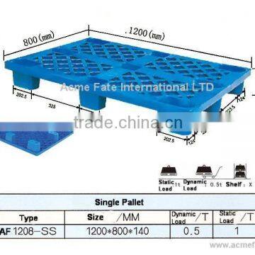Double/Single Side PP/PE Plastic Pallets photo-4