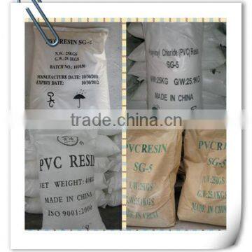 china manufacture best price suspension grade pvc resin