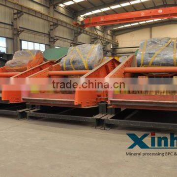 Factory Price Mine Dewatering , Mine Dewatering Cost photo-4