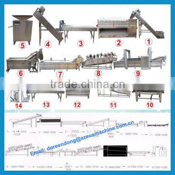 100-150kg/h Fully Automatic French Fries Potato Chips Producing Line for Sale photo-3