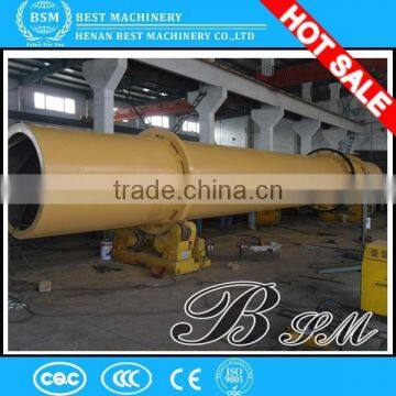 BSM Widely Exported to Vietnam at Sale photo-4