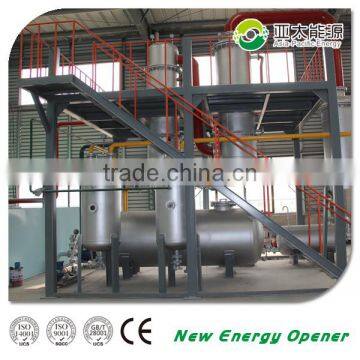 Popular in Europe Customized Waste Tyre Pyrolysis Machine for Sale photo-2