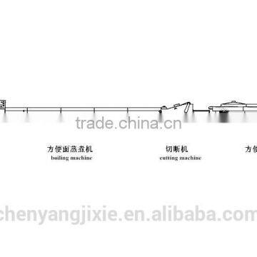 Instant Noodle Manufacturer In China, Instant Noodle Vending Machine, Instant Noodle Equipment photo-4