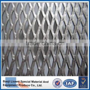 Titanium Mesh