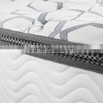 Twin Size Hotel Mattress Euro Top 3 Zones Pocket Spring Mattress photo-3