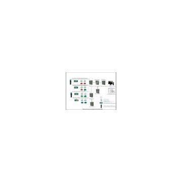 parking guidane information system