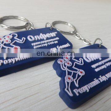 Cheap Custom Logo Pvc Key Rings photo-6