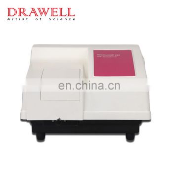 Spectrometer NIR Spectrophotometer Price