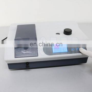 GT-C76 CE Textiles Sample Formaldehyde Detector photo-3