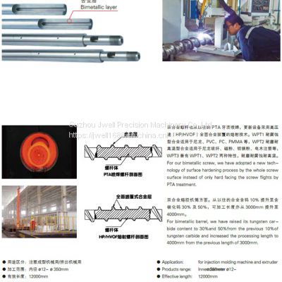 Blow molding series screw