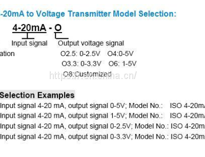 ISO 4-20mA-O6 2-Wire Passive 4-20mA to Voltage Signal Isolation Converter photo-4